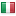 uniqueallianceva.com server is located in Italy